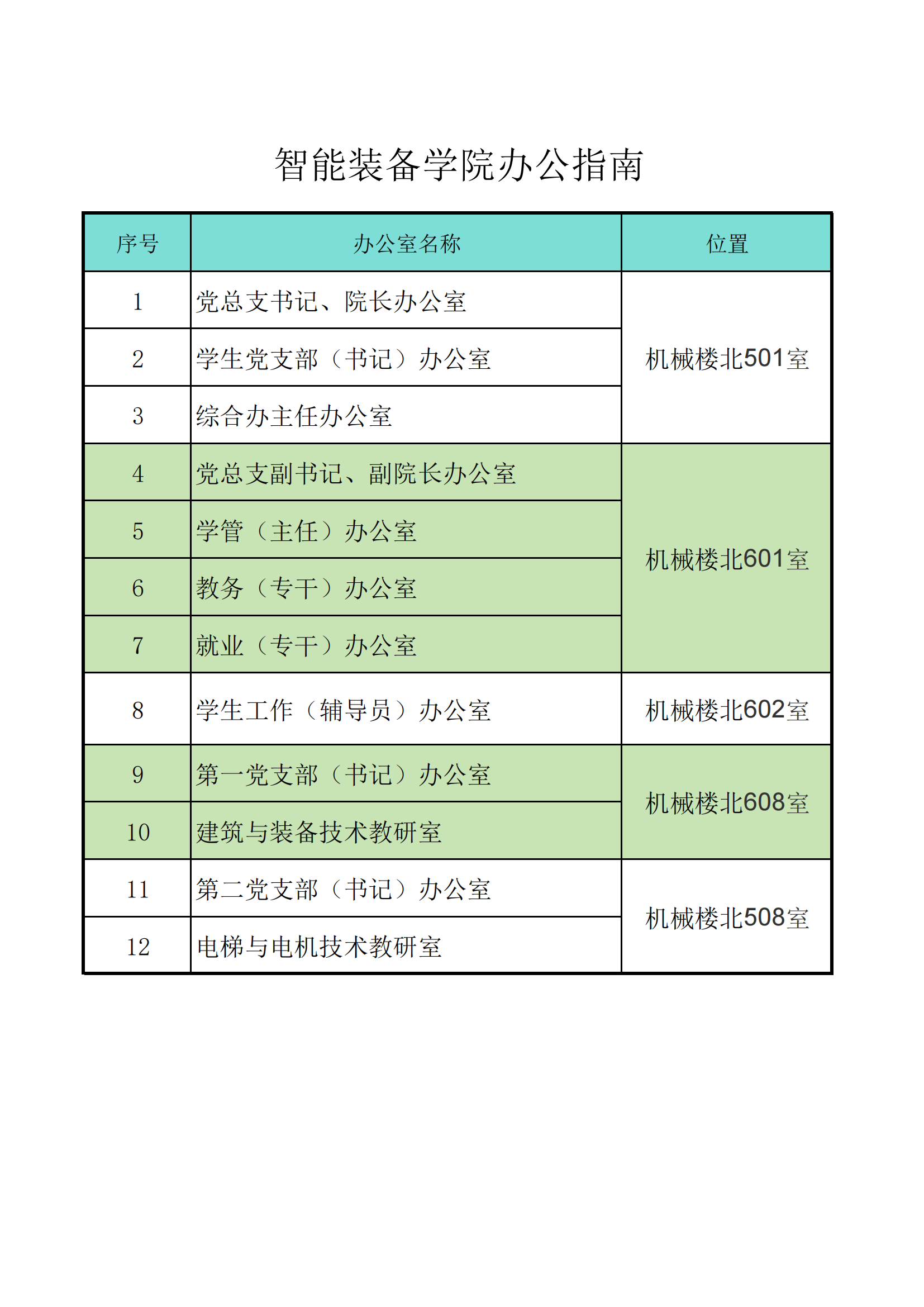 智能裝備學(xué)院辦公指南(1)_01.png